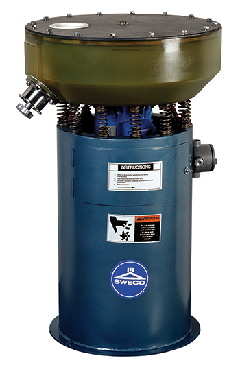 Grinding Mills